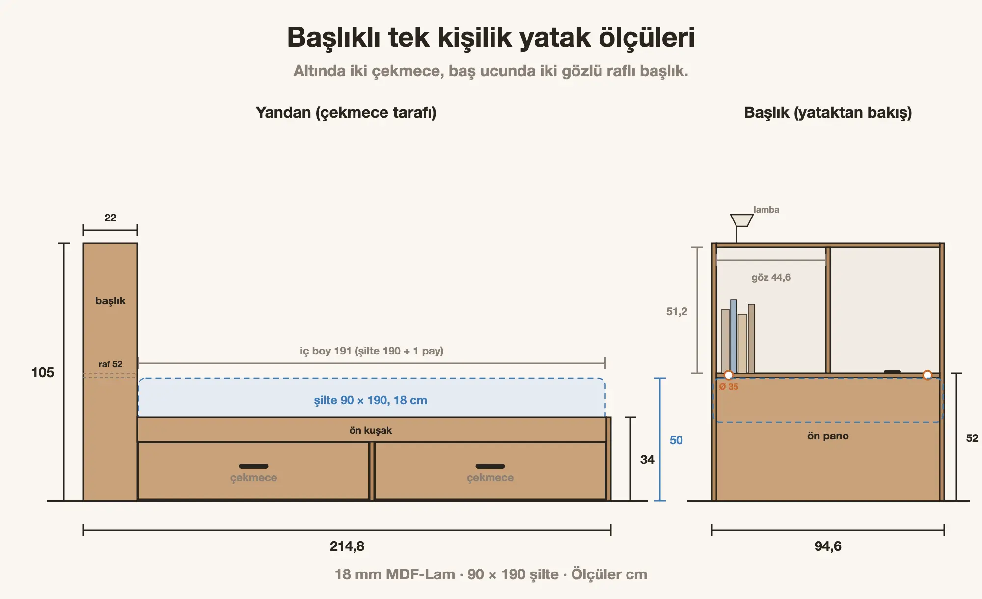 Başlıklı ve Çekmeceli Tek Kişilik Yatak Yapımı