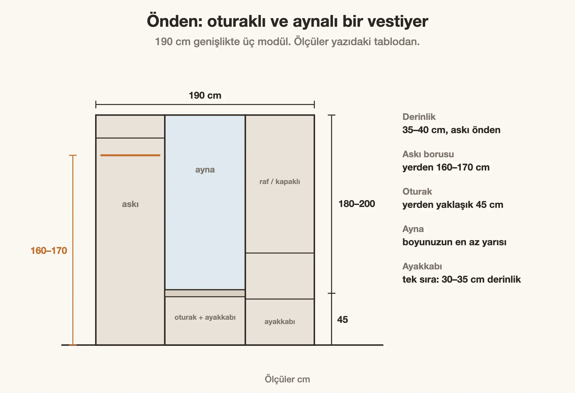 Oturaklı ve aynalı vestiyerin önden ölçüleri